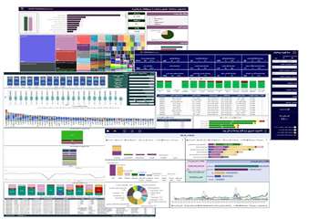 داشبورد های مدیریتی 